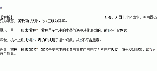 关于物态变化的诗句,含有物态变化的诗句,蕴含物态变化的诗句