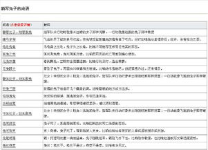 与不管有关的诗句或歇后语