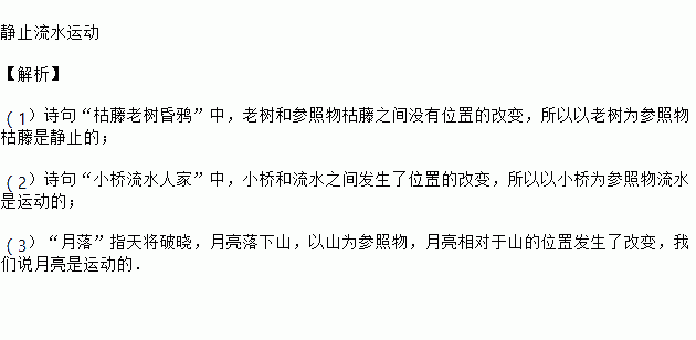 关于物理参照物的诗句,诗句中含有参照物的诗句,有关参照物的古代诗句