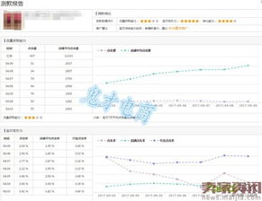 分析成绩有关的诗句