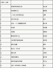 有关科学精神的诗句