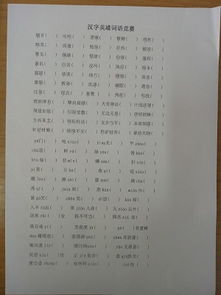 有关汉字英雄比赛的诗句