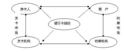 中央集权,诗句,制度