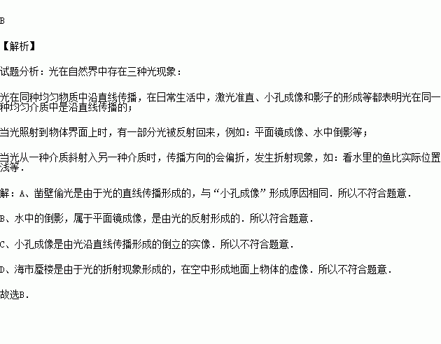 跟光现象有关的诗句