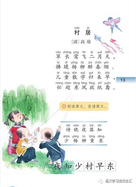 小学有关春天的诗句古诗大全