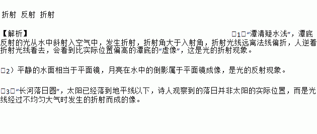 有关详情的诗句