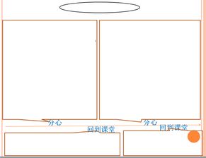 有关于写作支架的诗句